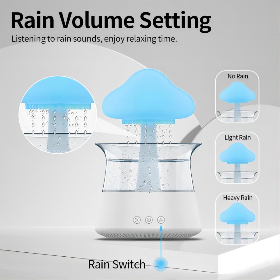 SOFTHAVEN™-Relax Cloud Rain Diffuser Humidifier