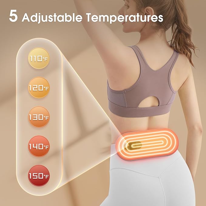 SOFTHAVEN™-Periods Pain Reliever With 5 Heat Levels