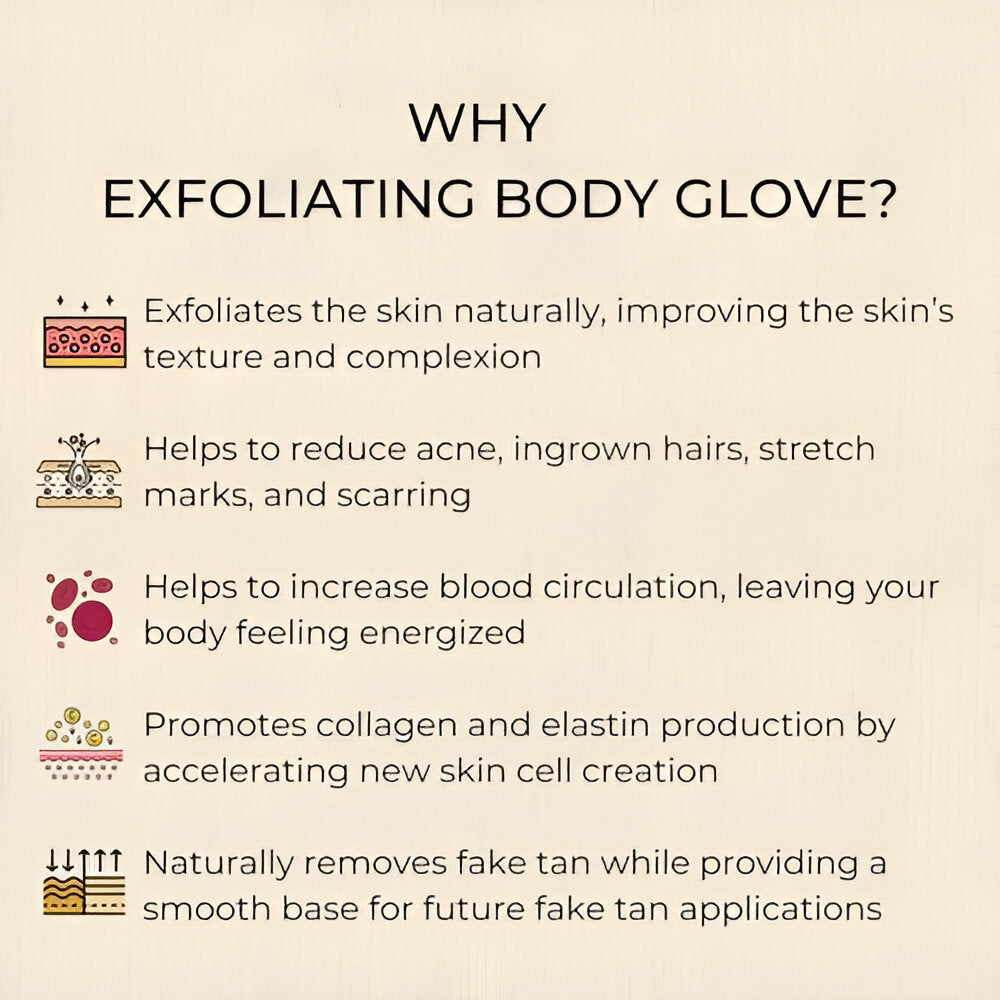 SOFTHAVEN™- Skin Exfoliating Glove